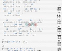 张宇《走样》吉他谱-Guitar Music Score