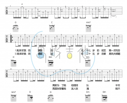 【G调简单版】张杰《她来听我的演唱会》吉他谱 吉他弹唱六线谱 Guitar Tabs