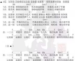 私奔到月球_F调吉他谱_五月天,陈绮贞