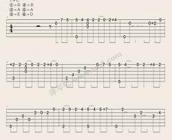 王菲《矜持 指弹 》吉他谱-Guitar Music Score