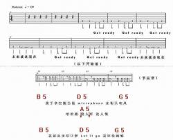 五月天/MP魔幻力量《未来就是现在》吉他谱