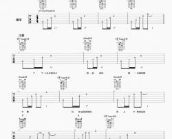 如斯吉他谱-丢火车乐队-如斯六线谱-弹唱谱完整版