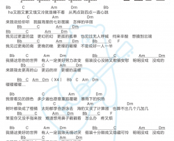 Lutra吉他谱_太一_《Lutra》F调弹唱吉他谱_高清和弦图谱