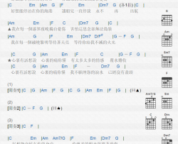 许志安《想说》吉他谱-Guitar Music Score