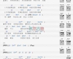 方泂镔《我不是神》吉他谱-Guitar Music Score