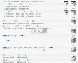 萧敬腾《让我为你唱情歌》吉他谱(降E调)-Guitar Music Score