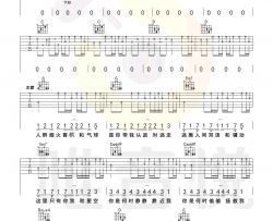 因为你所以我吉他谱-五月天-G调弹唱谱-完整教学视频