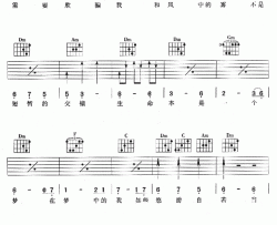 伍佰《春花秋月》吉他谱_F调吉他弹唱谱