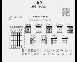 李宗盛《山丘》吉他谱(降E调)-Guitar Music Score
