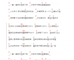东京不太热吉他谱_C调_洛天依_吉他伴奏弹唱谱