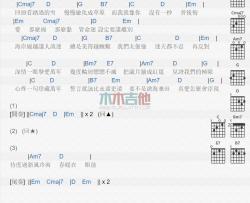 林俊杰《一眼万年》吉他谱-Guitar Music Score