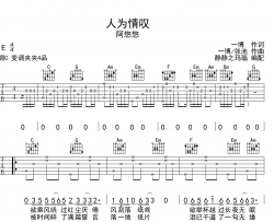 人为情叹吉他谱_阿悠悠_C调原版六线谱_吉他弹唱谱