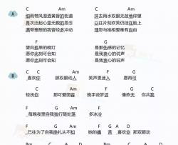 喜欢你_尤克里里谱_beyond