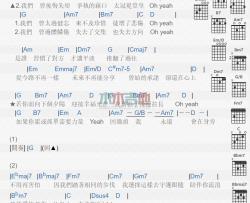 李玖哲《影子》吉他谱-Guitar Music Score