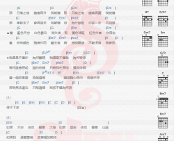 魏嘉莹《我还是不懂》吉他谱(A调)-Guitar Music Score