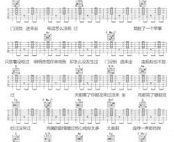 门没锁吉他谱_品冠_G调男生版+C调简单版_男女通用弹唱谱