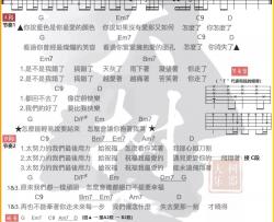 怎么了吉他谱 G调和弦谱_大树音乐屋编配_周兴哲