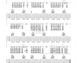 老狼《同桌的你》吉他谱-Guitar Music Score