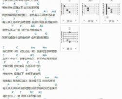 奔跑在孤傲的路上吉他谱-旅行团-吉他弹唱谱