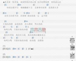 张震岳《勇气》吉他谱-Guitar Music Score