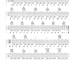 名曲《爱的罗曼史 指弹 》吉他谱(E调)-Guitar Music Score
