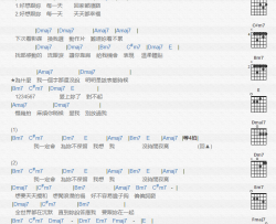 方大同《1234567》吉他谱(A调)-Guitar Music Score