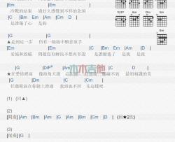 先这样吧_吉他谱_张震岳