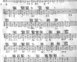 旧情人，我是时间的新欢吉他谱 F调_浩子编配_尧十三