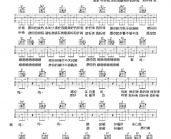 世上最美好的祈祷吉他谱 大张伟 A调指法吉他谱