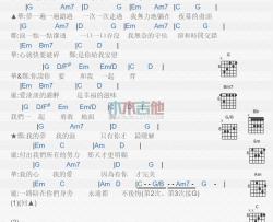 庞龙《因为有你》吉他谱-Guitar Music Score