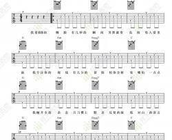 音格概念,逸霄《察觉》吉他谱(C调)-Guitar Music Score