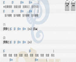 盛夏光年吉他谱 C调_和弦谱_五月天