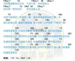 MP魔幻力量《我还是爱着你》吉他谱-Guitar Music Score