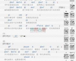 李玖哲《解脱》吉他谱-Guitar Music Score