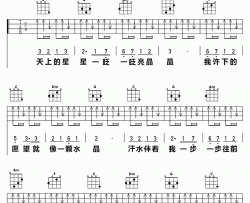 最美的光吉他谱_尚琪祺最新歌曲吉他谱六线谱