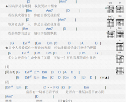 水木年华《一生有你》吉他谱-Guitar Music Score