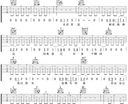 丢火车乐队《我的世界因你而改变》吉他谱(G调)-Guitar Music Score