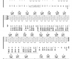 17岁吉他谱_刘德华_F调弹唱谱_高清六线谱