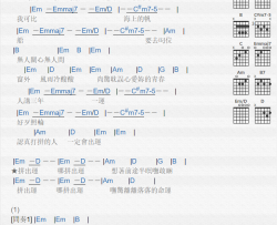 陈雷《出运》吉他谱-Guitar Music Score