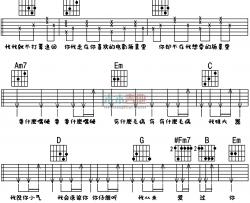 周杰伦《大笨钟》吉他谱-Guitar Music Score