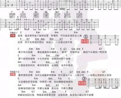 后来_C调吉他谱_刘若英