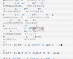 梁咏琪《有时候》吉他谱-Guitar Music Score