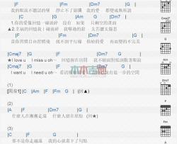 王艳薇《句点》吉他谱-Guitar Music Score