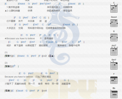 华晨宇《你要相信这不是最后一天》吉他谱(F调)-Guitar Music Score