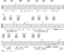 王贰浪《往后余生》吉他谱-Guitar Music Score