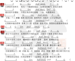 i do吉他谱 C调和弦谱-大树乐器编配-陈奕迅