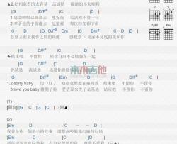不留你吉他谱_洪天祥_吉他弹唱谱