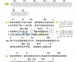 橘子汽水吉他谱_南拳妈妈_G调_吉他弹唱演示视频