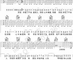 梦醒时分吉他谱_C调_陈淑桦_吉他伴奏弹唱谱（简单吉他版）