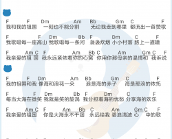 我和我的祖国吉他谱_李谷一_弹唱图片谱_高清版